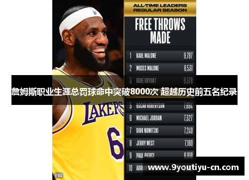 詹姆斯职业生涯总罚球命中突破8000次 超越历史前五名纪录 詹姆斯职业生涯总罚球命中突破8000次 超越历史前五名纪录