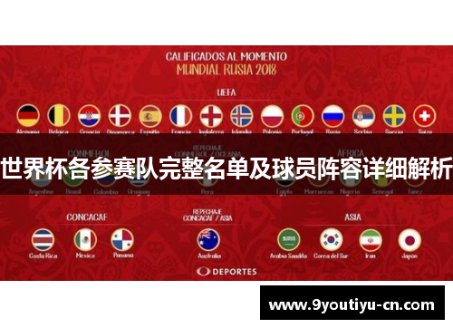 世界杯各参赛队完整名单及球员阵容详细解析 世界杯各参赛队完整名单及球员阵容详细解析