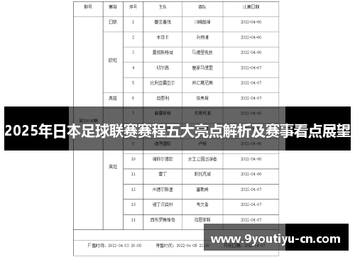 2025年日本足球联赛赛程五大亮点解析及赛事看点展望 2025年日本足球联赛赛程五大亮点解析及赛事看点展望