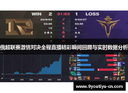 俄超联赛激情对决全程直播精彩瞬间回顾与实时数据分析 俄超联赛激情对决全程直播精彩瞬间回顾与实时数据分析