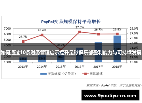 如何通过10条财务管理启示提升足球俱乐部盈利能力与可持续发展