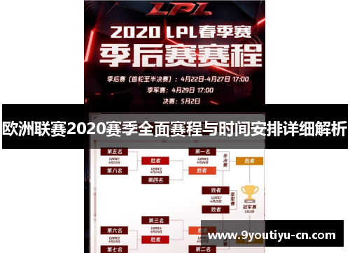 欧洲联赛2020赛季全面赛程与时间安排详细解析