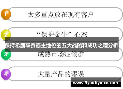 保持希腊联赛霸主地位的五大战略和成功之道分析 保持希腊联赛霸主地位的五大战略和成功之道分析
