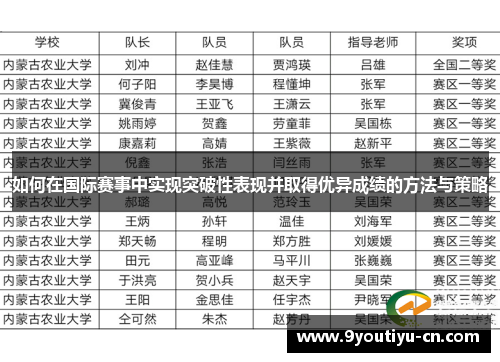 如何在国际赛事中实现突破性表现并取得优异成绩的方法与策略