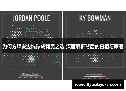 为何方硕发边线球成利民之选 深度解析背后的真相与策略