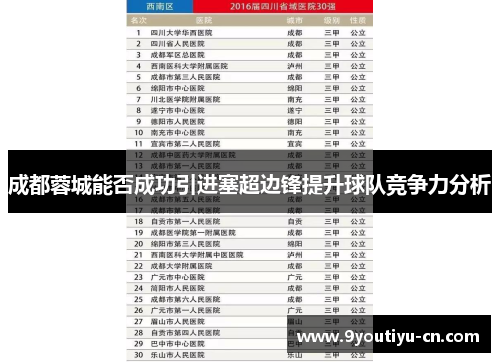 成都蓉城能否成功引进塞超边锋提升球队竞争力分析