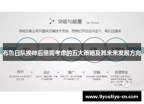 布鲁日队换帅后亟需考虑的五大策略及其未来发展方向