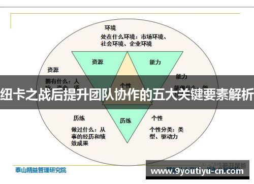 纽卡之战后提升团队协作的五大关键要素解析