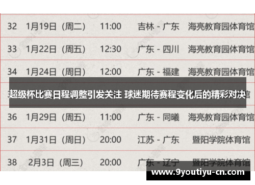 超级杯比赛日程调整引发关注 球迷期待赛程变化后的精彩对决