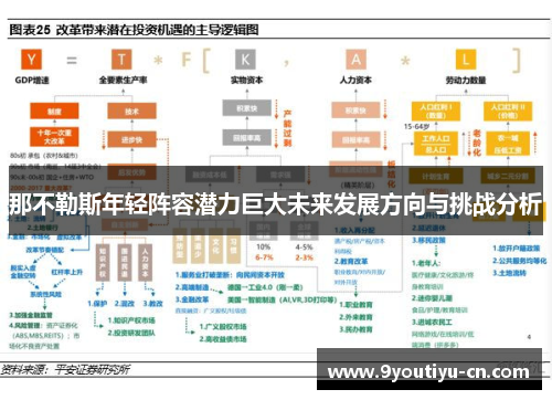 那不勒斯年轻阵容潜力巨大未来发展方向与挑战分析 那不勒斯年轻阵容潜力巨大未来发展方向与挑战分析