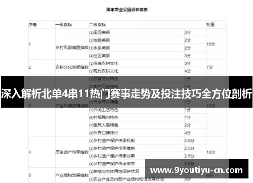 深入解析北单4串11热门赛事走势及投注技巧全方位剖析 深入解析北单4串11热门赛事走势及投注技巧全方位剖析