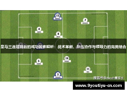 皇马三连冠背后的成功因素解析：战术革新、队伍协作与领导力的完美结合