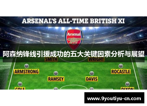 阿森纳锋线引援成功的五大关键因素分析与展望