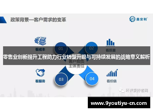 零售业创新提升工程助力行业转型升级与可持续发展的战略意义解析