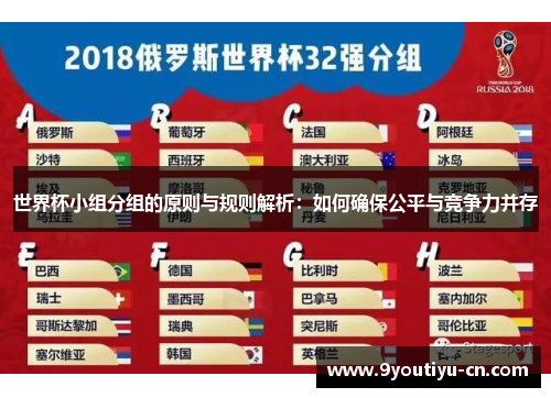 世界杯小组分组的原则与规则解析:如何确保公平与竞争力并存 世界杯小组分组的原则与规则解析:如何确保公平与竞争力并存