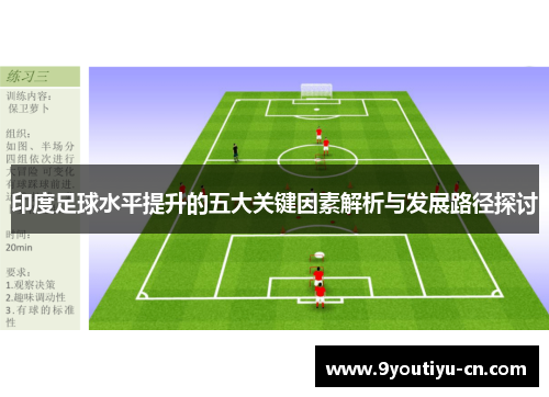 印度足球水平提升的五大关键因素解析与发展路径探讨 印度足球水平提升的五大关键因素解析与发展路径探讨