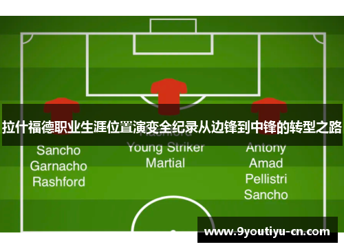 拉什福德职业生涯位置演变全纪录从边锋到中锋的转型之路