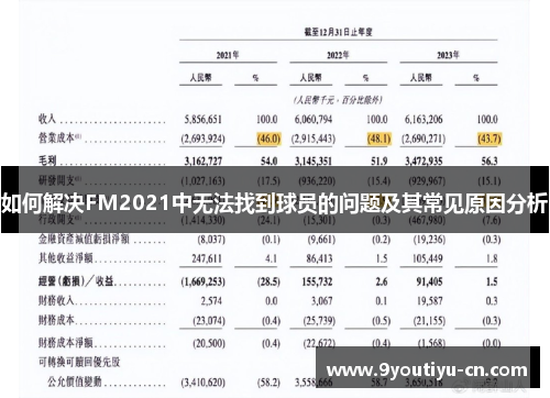 如何解决FM2021中无法找到球员的问题及其常见原因分析 如何解决FM2021中无法找到球员的问题及其常见原因分析