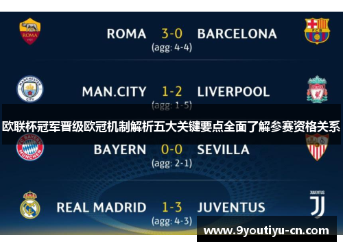 欧联杯冠军晋级欧冠机制解析五大关键要点全面了解参赛资格关系