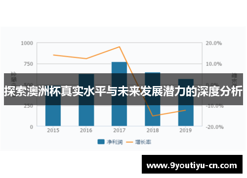 探索澳洲杯真实水平与未来发展潜力的深度分析